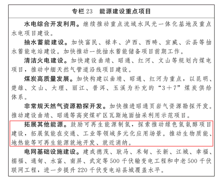 100704537140.png 云南.png